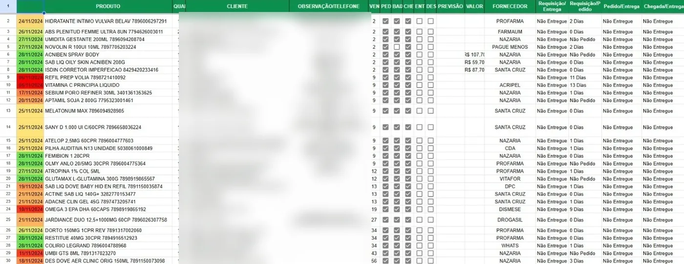 Falteiro digital com produto, previsão, fornecedor e status de entrega